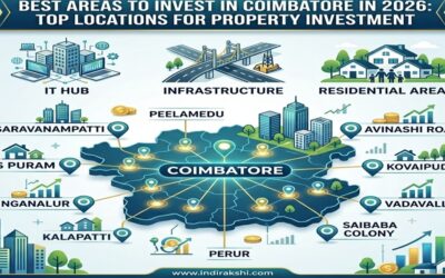 Best Areas to Invest in Coimbatore in 2026: Top Locations for Property Investment